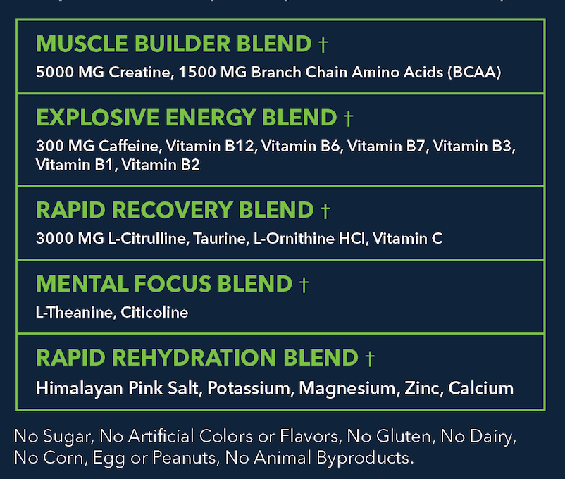 MUSCLE WATER Green Apple (30-Day Supply)