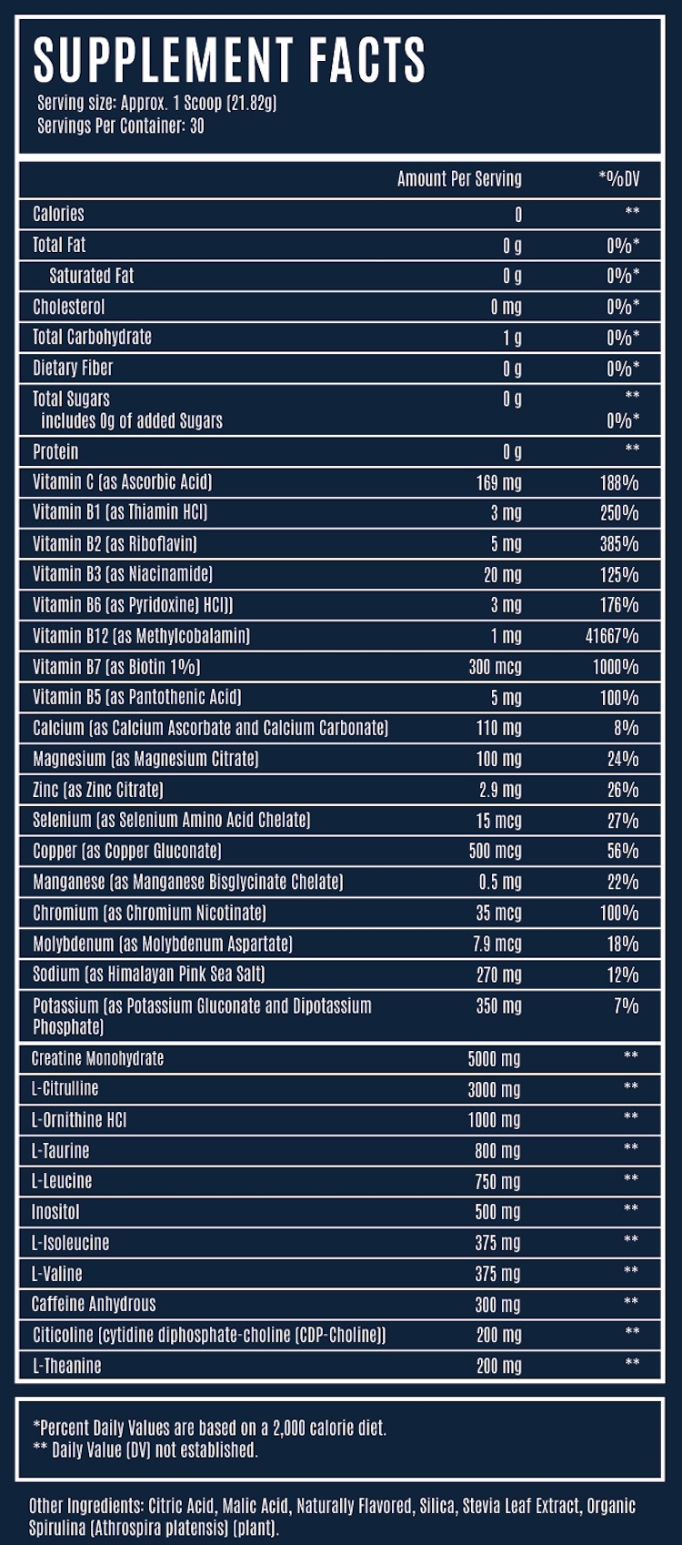 MUSCLE WATER Green Apple (30-Day Supply)