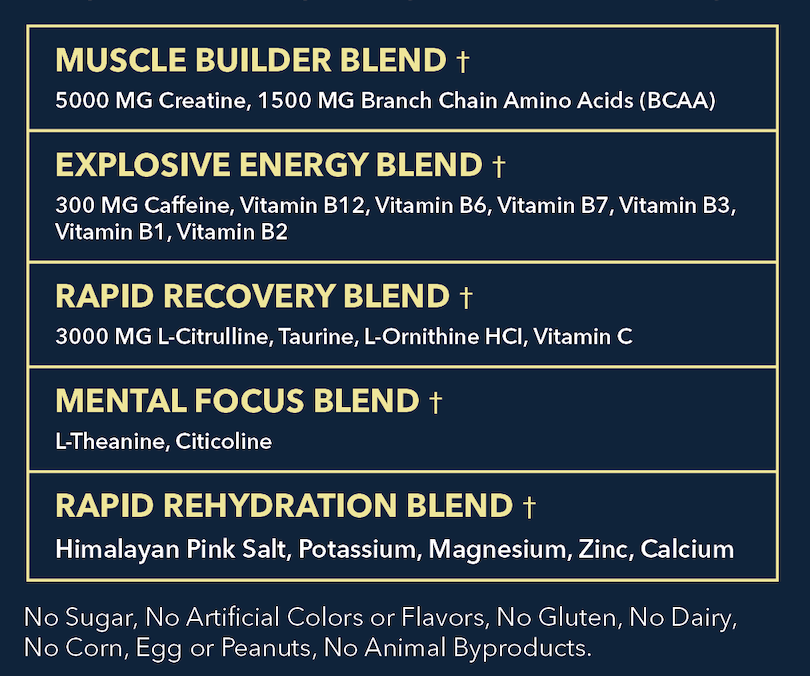 MUSCLE WATER Lemonade (30-Day Supply)