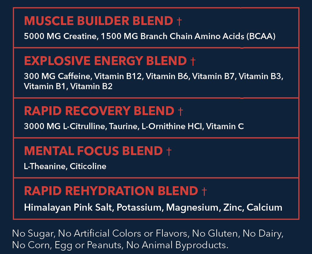 MUSCLE WATER Fruit Punch (30-Day Supply)